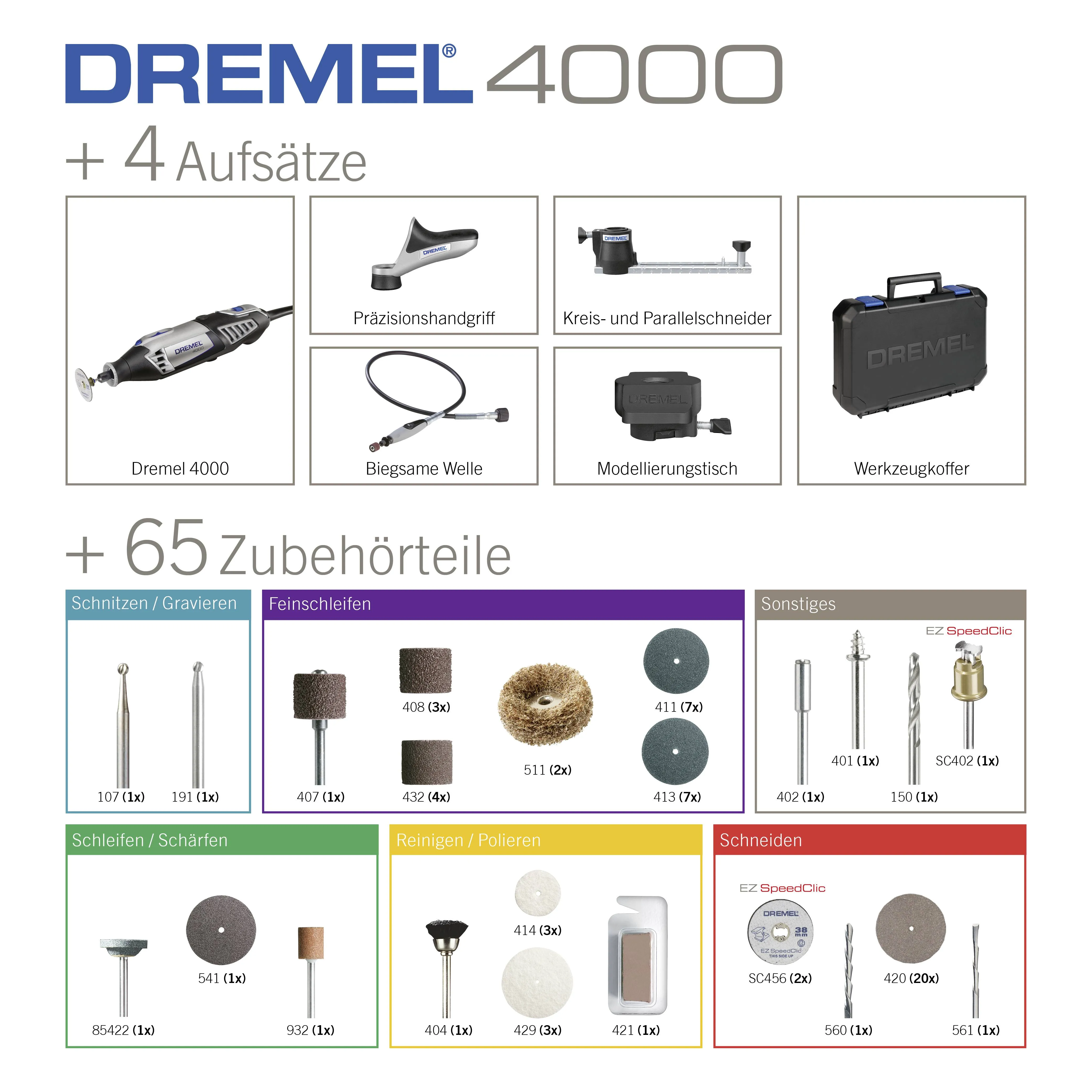 Dremel - 4000 - 4/65 Multi tool - IBF