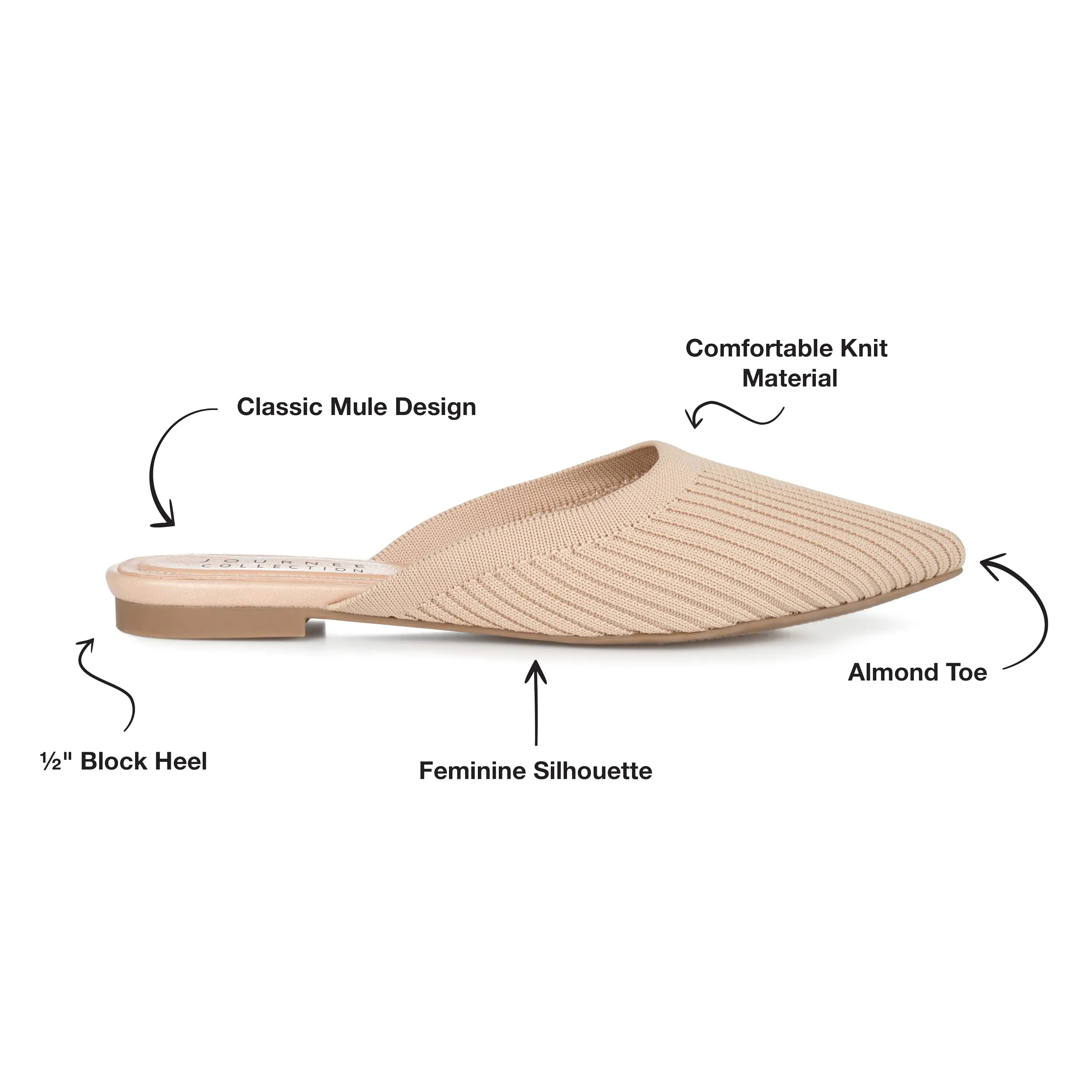 Journee Flat Knit Mules for Women - Closed Pointed Toe Slip-On Shoe - Comfortable Aniee Slide Beige 10 Medium Womens US