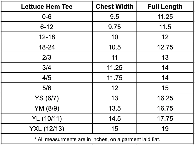 Lettuce Hem Tee